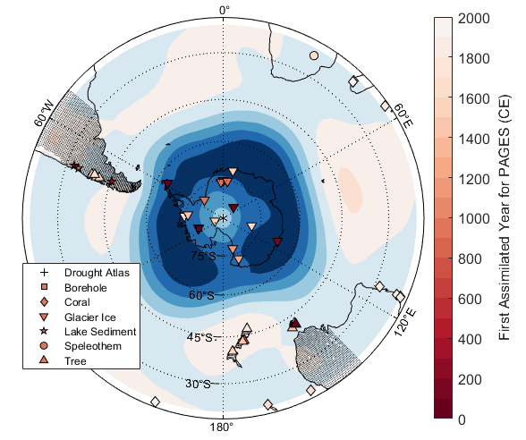 Climate Data Assimilation